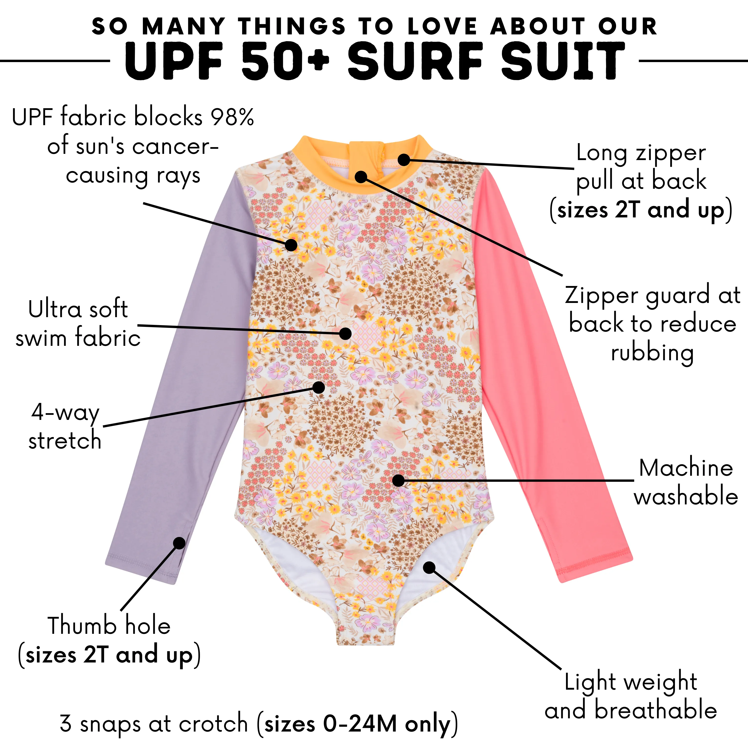 Girls Long Sleeve Surf Suit (One Piece Bodysuit) | "Meadows"