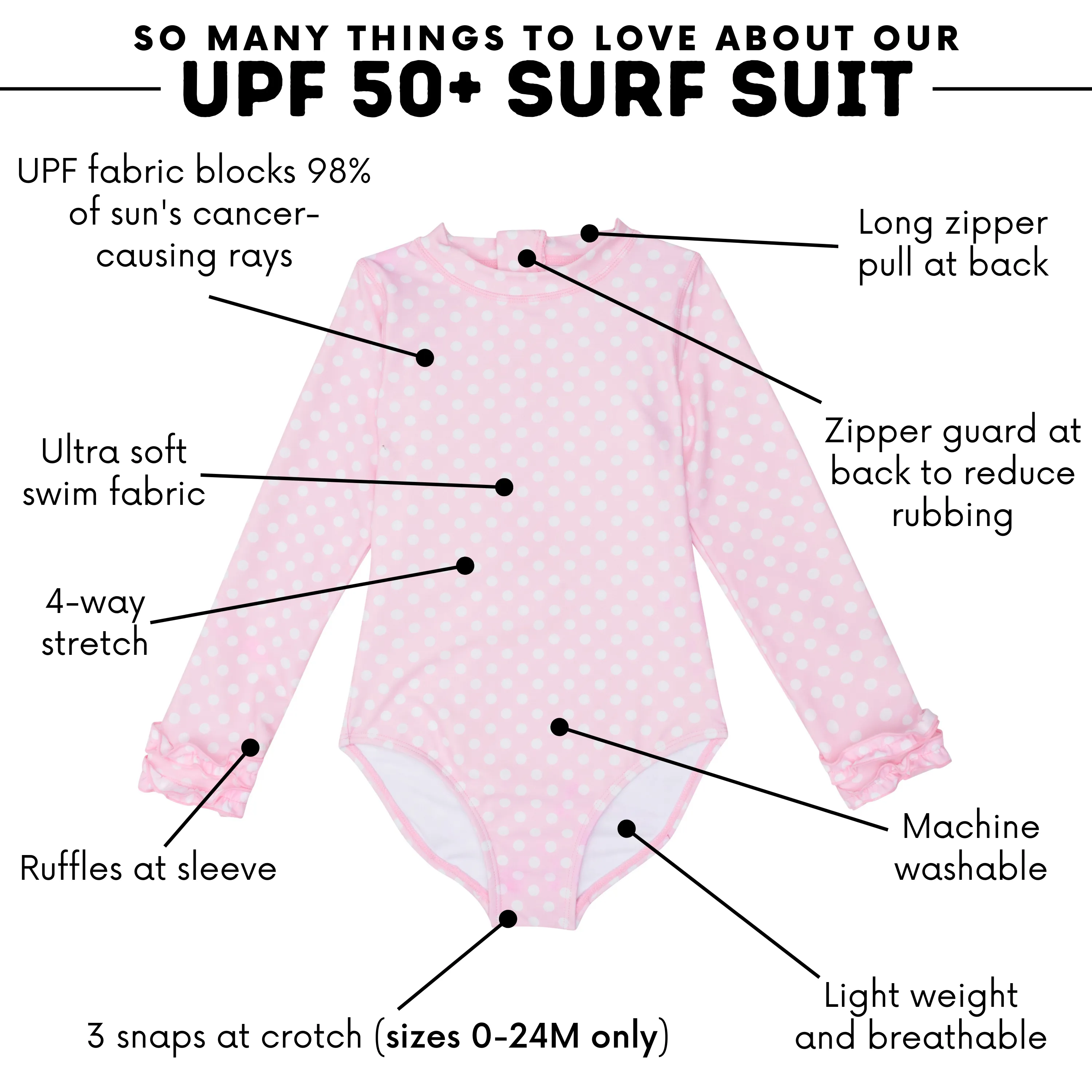 Girls Long Sleeve Surf Suit (One Piece Bodysuit) | "Pink Sassy Surfer"